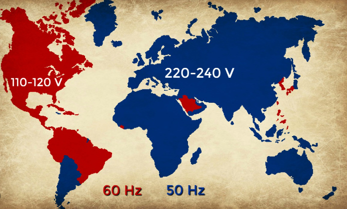 Global Voltage & Frequency Differences